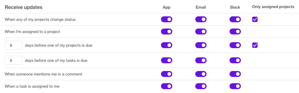 Screenshot 2022-10-18 at 14.15.48