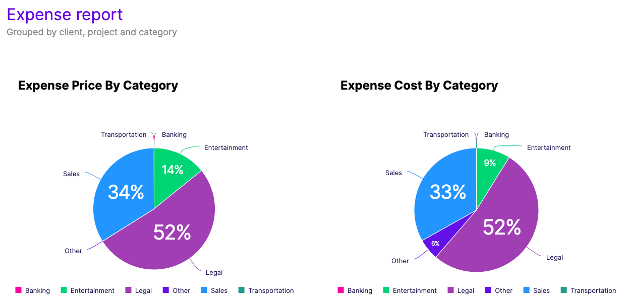 Screenshot 2022-11-09 at 15.03.06