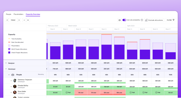 Wide image of Capacity Planning
